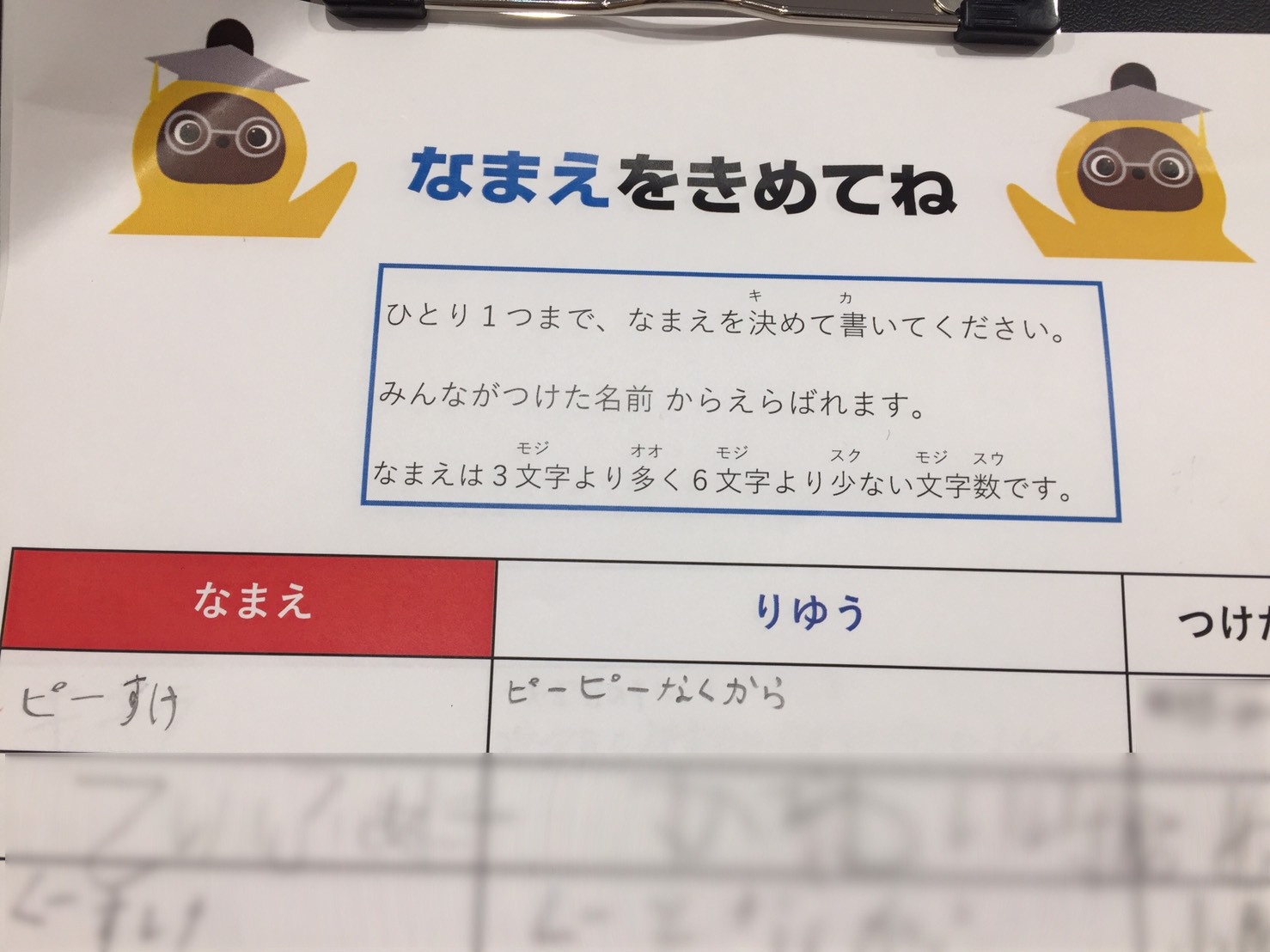 らぼっとの名前が決定 子どもプログラミング教室egg